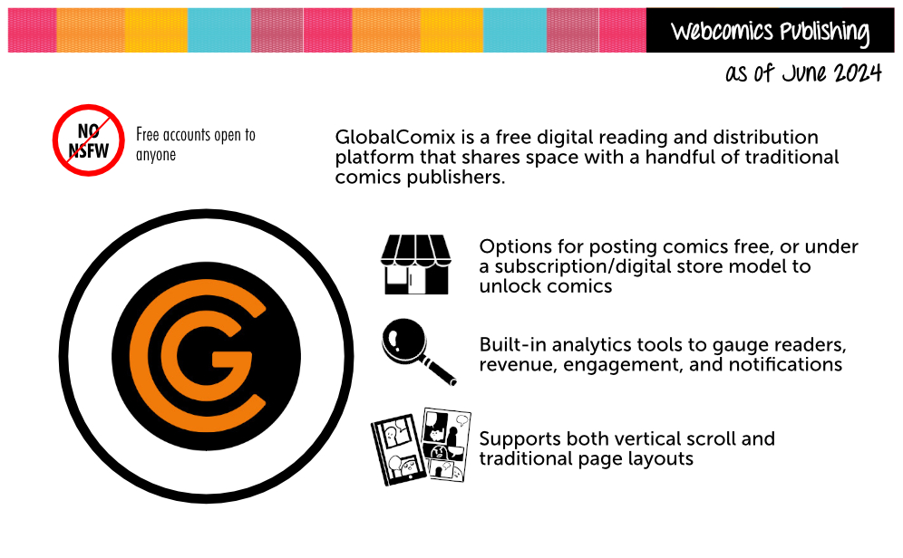 GlobalComix Stat Card